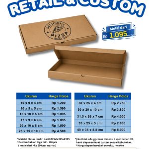 Ear Lock Box Retail & Custom